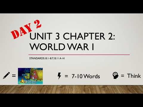 U S Neutrality and Isolationism Lesson 11/7