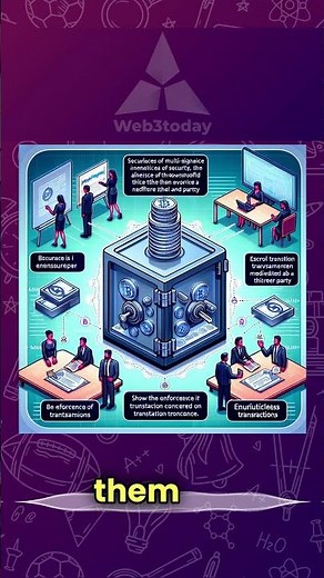 What Is a Multisig Wallet? Explained in Simple Terms