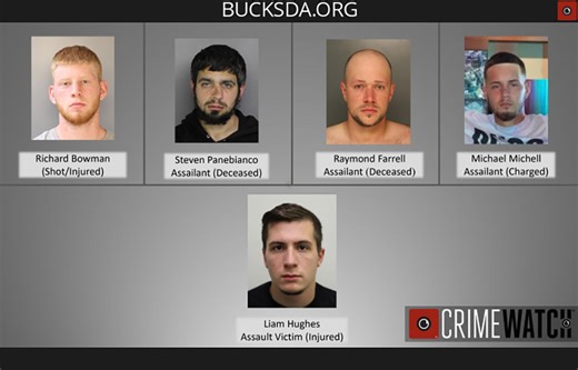 Legally Armed Defender Faces Four Attackers Outside of a Bar