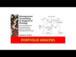Portfolio analysis