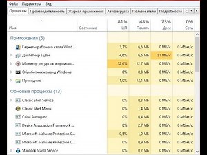 Как вызвать диспетчер задач