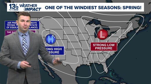 Why is spring so windy?