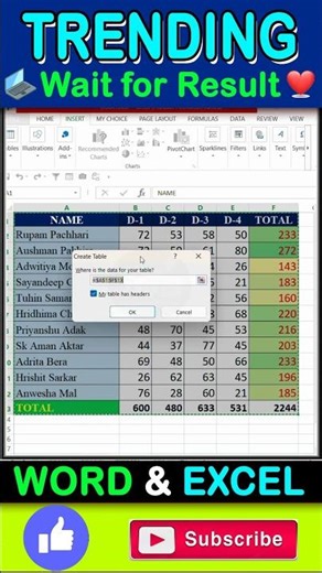TABLE CREATE IN EXCEL #exceltips #shorts #excel #exceltutorial घर बैठे EXTRA INCOME चाहिए तो देखो