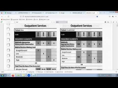 Cpc coding crash course part 14