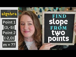 How to Find Slope from Two Points