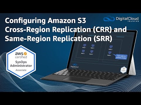 Configuring Amazon S3 Cross-Region Replication (CRR) and Same-Region Replication (SRR)