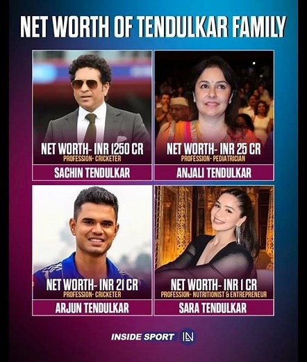 net worth of tendulkar family #sachin #saratendulkar #networth #cricket #ytshorts