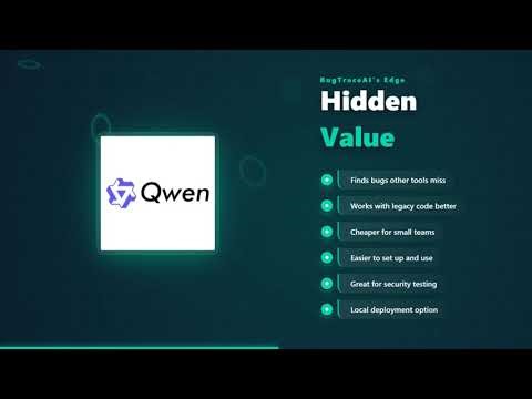What is the Best Coding AI of 2026? BugTraceAI vs. Qwen-Coder