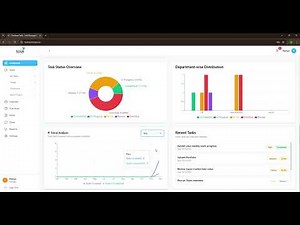 How to Use Procease Task Management Tool in Tamil | Dashboard & Report Features | Step-by-Step Guide