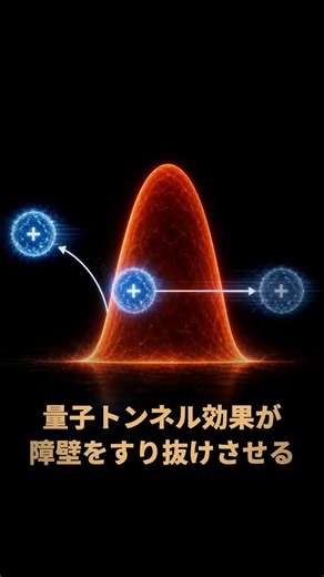毎秒430万トン消えても50億年輝く——太陽核融合の正体｜30秒物理