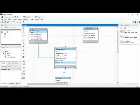 Data Modeling Portfolio in MySQL Workbench