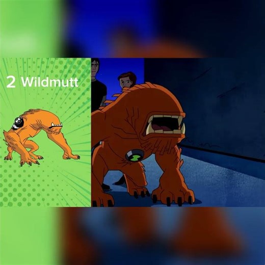 First 50 Ben 10 Aliens Explained Powers Abilities and Facts part 1