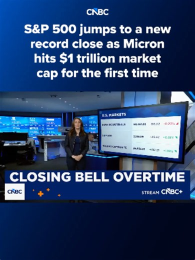 Micron topped a $1 trillion market value for the first time on Tuesday as shares popped 19%, driven by insatiable artificial intelligence demand for its memory chips. CNBC's Kristina Partsinevelos breaks down today's stock market moves. Read more at the #linkinbio or the link on screen. #CNBC #Micron #AI