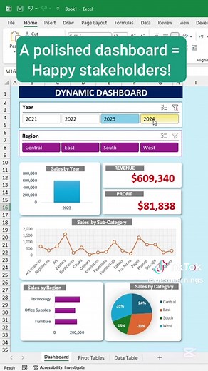 Create a Dynamic Sales Dashboard Using Excel KPIs