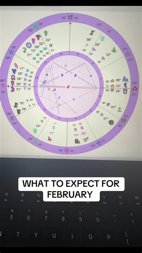 February Horoscope Predictions: Key Astrological Insights