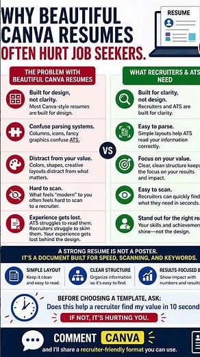 NIKSIDHI Resume Writer | ATS Resume Writing | Resume Tips | LinkedIn Optimization | Career Guidance