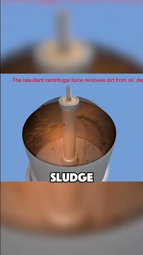 Clean Power in Motion – Centrifugal Oil Cleaner