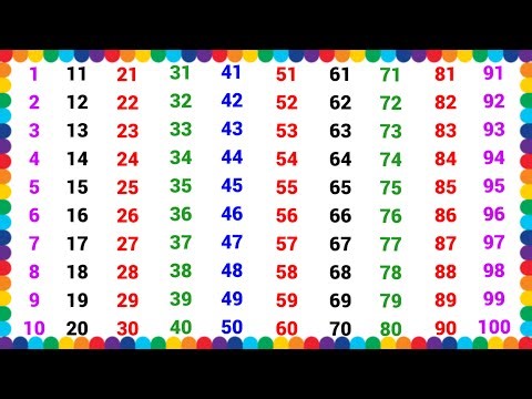 1 to 100 Numbers Song for Kids | One Two Three Counting | Counting Numbers for kids | van tu, 123