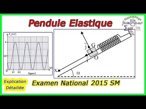 ELASTIC PENDULUM - Energy Study of Oscillations - National Exam 2015 2 BAC SM