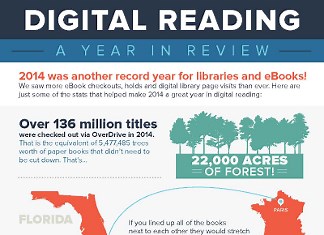 35 Eye Opening People Magazine Demographics