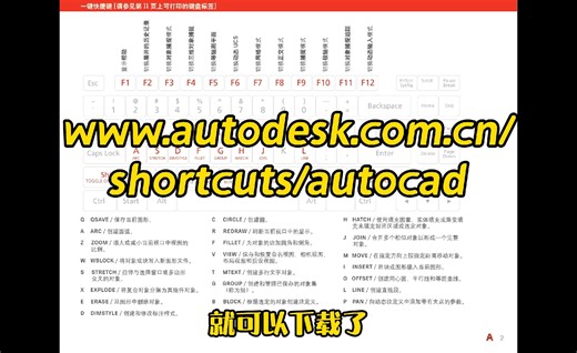 AutoCAD快捷命令和热键大全