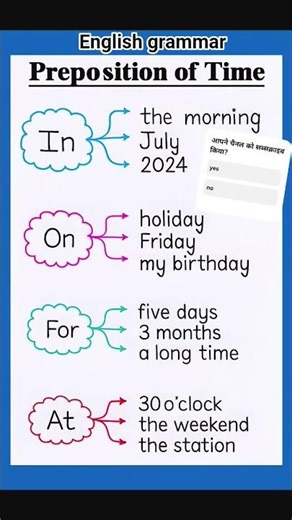 🎯 Use of In, On, At, for | Prepositions Explained with Examples