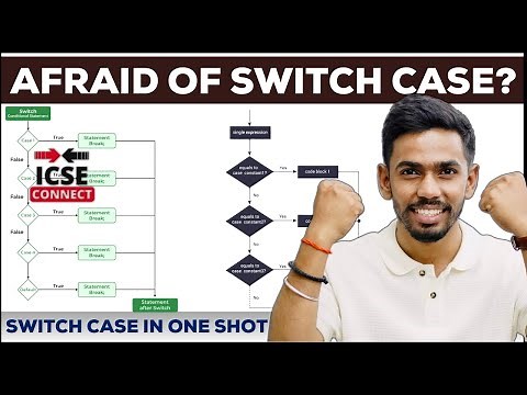 Switch Case in java | One Shot | Menu Driven | Computer Class 10 ICSE | By Prateik Sir ICSE Connect
