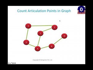 Count Articulation Points in a Graph