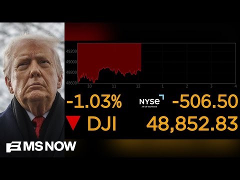 'The markets are nervous': Dow drops amid Trump's tariff threats over Greenland