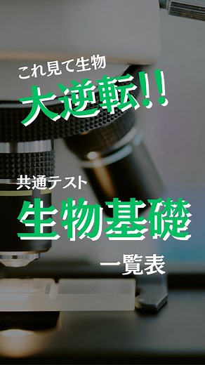 壱晴@E判定から難関大合格【大学受験】 on Instagram: "📘【生物基礎 暗記必須事項まとめ】📘 〜アウトプット用〜 生物基礎は共通テストや定期テストで落とし穴になりやすい科目。 理由は「範囲が広い上に用語や仕組みを正確に覚える必要がある」からです。 でも大丈夫！今回のREELでは 絶対に押さえるべき暗記ポイント を分野ごとに整理しました✨ ――――――――――――― 今週、生物基礎完全網羅編投稿します🤩 この投稿を保存して待っててね！！ ――――――――――――― ✅ 出題分野＆暗記必須事項 🔹 生物の特徴・細胞 ・生物5つの共通性（細胞・遺伝子・代謝・恒常性・生殖） ・原核生物と真核生物の比較（例：大腸菌、シアノバクテリア、ゾウリムシ、ヒト） ・細胞小器官の役割（ミトコンドリア＝呼吸、葉緑体＝光合成、核＝遺伝子の保管など） 🔹 代謝とエネルギー ・代謝の定義と例 ・ATPの役割（エネルギーの通貨） ・酵素の性質（基質特異性、最適温度・pH） ・呼吸と光合成の反応式と場所 🔹 遺伝子とDNA ・DNAの二重らせん構造 ・塩基の相補性（A-T、G-C） ・セントラ