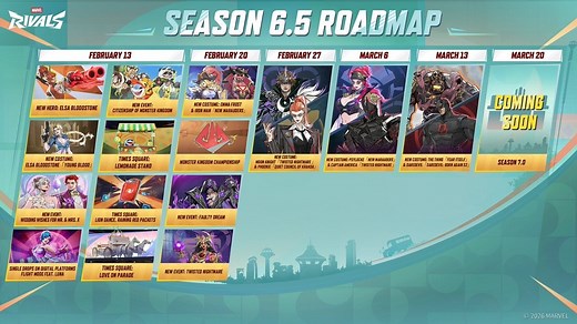 Marvel Rivals Season 6.5 Patch Notes and Roadmap
