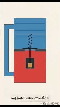 How Engine Thermostat Works Without Electronics? Wax Pellet, Spring & Temperature Gate Explained
