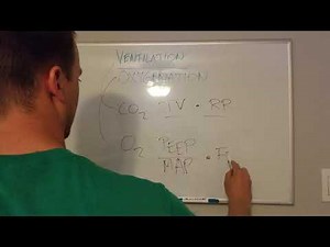 Ventilator Basics: Oxygenation vs. Ventilation