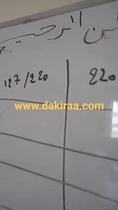 Formations Programme Week-end (cinq 05 samedi)...