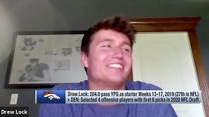 Drew Lock reacts to Broncos 2020 draft class