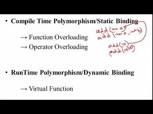 151. Compile Time and RunTime Polymorphism in C++ (Hindi)