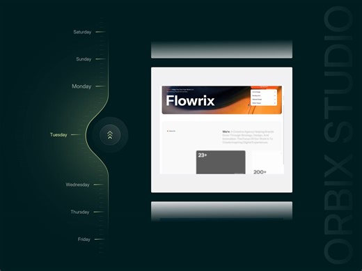 19K views · 223 reactions | Orbix Studio Weekly Recap is here!...