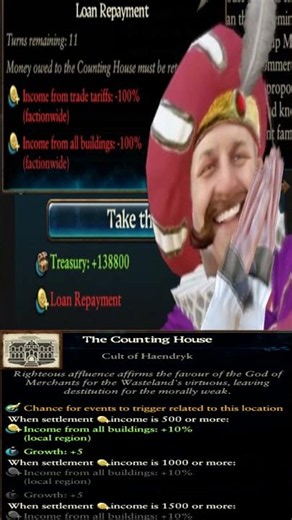 Marienburg Unusual Location Landmark Loans You 138800 Gold in Your Campaign