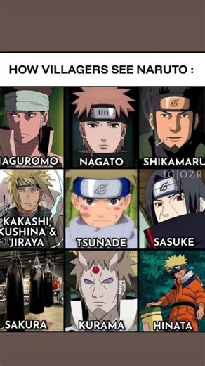 How villagers see Naruto