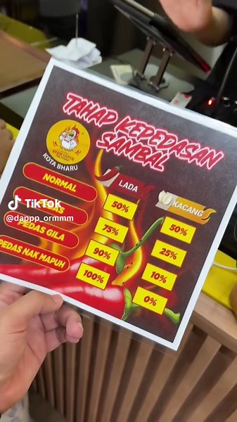 Ayam Gepuk Pak Gendut: Lezat dan Menggoda