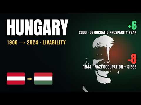 How livable was Hungary every year? 1900–2024 ranked 💀 | Mr. Incredible Mapping