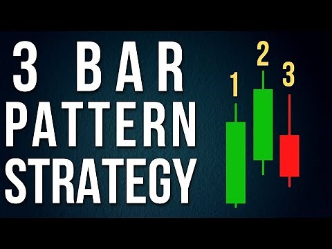 Trading forex using the 3 bar reversal pattern