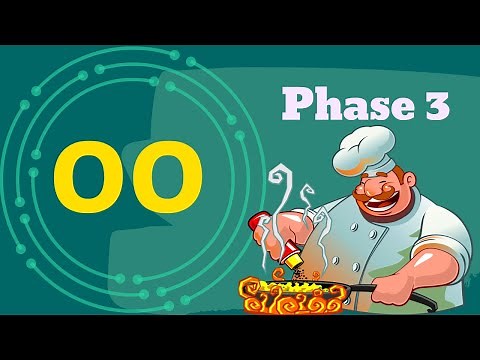 The OO Sound (Short) | Phase 3 | Phonics