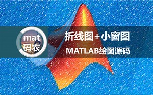 (免费)折线图 柱状小窗绘图_MATLAB代码，在图中可以定义不同颜色、小窗位置及边框、网格显示隐藏