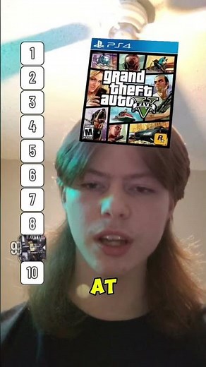 The BEST GTA Games RANKED