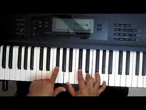 Renuevame Marcos Witt - Tutorial Piano Carlos