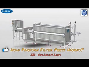 How Plate and Frame Filter Press Work? | Working Principle | Parksan Filters | Stainless Steel