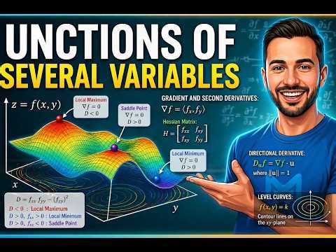 Lecture 8 | Local Extrema and Saddle Point | Multivariable Calculus