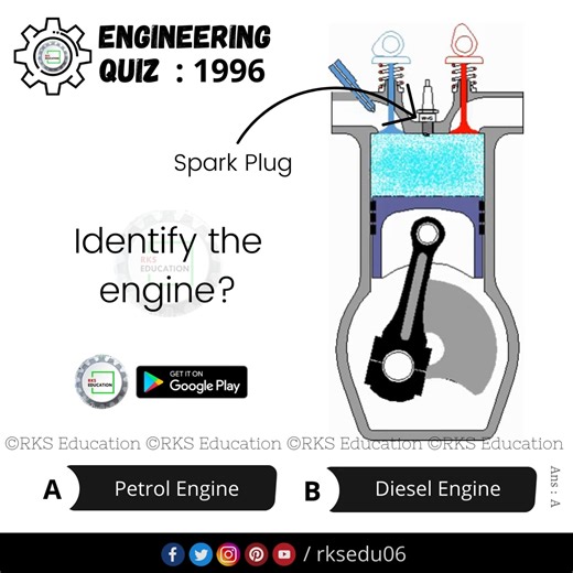 Four Stroke Engine 👌👌 | RKS Education