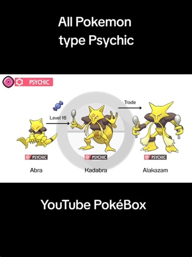 Psychic Pokemon Types and Evolution Guide